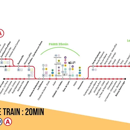 Lejlighed Le Saphir 8mn Gare 7min Paris Parking X2 Chessy (Seine-et-Marne)